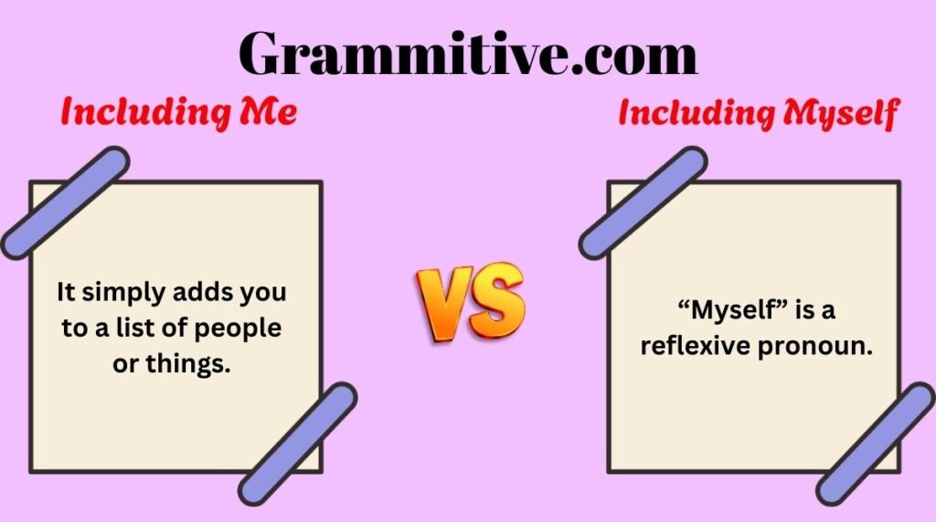 Including Me vs Including Myself