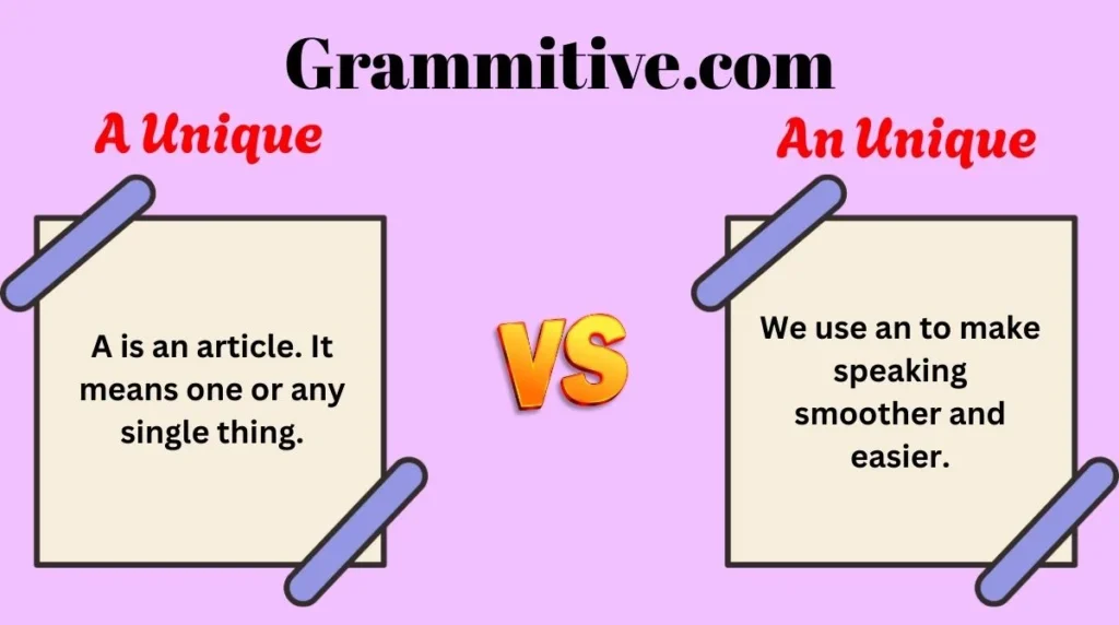 A Unique or An Unique