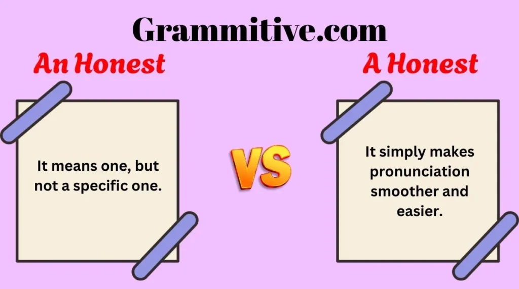 An Honest or A Honest