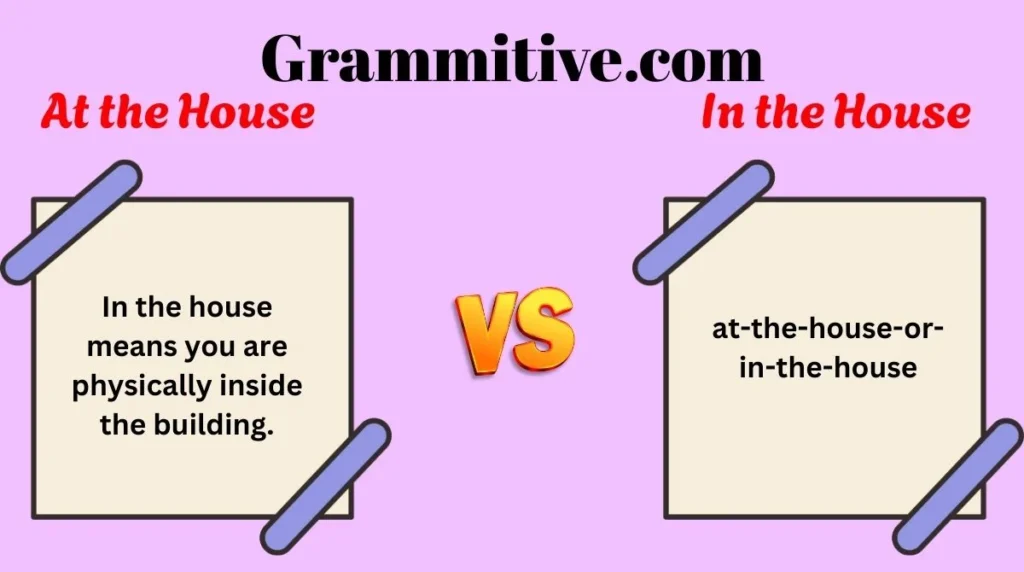 At the House or In the House