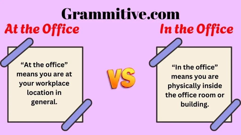 At the Office or In the Office
