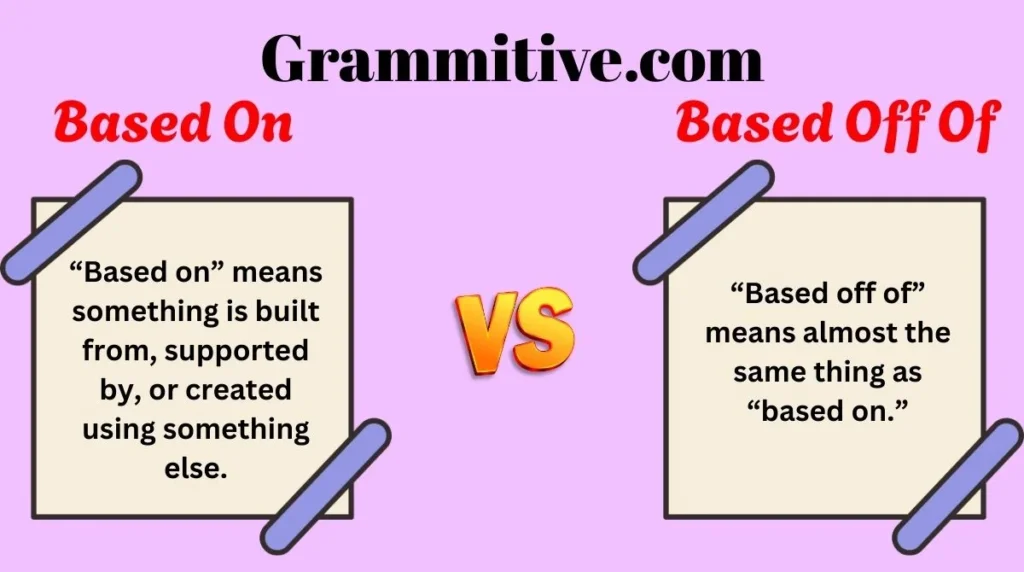 Based On vs Based Off Of