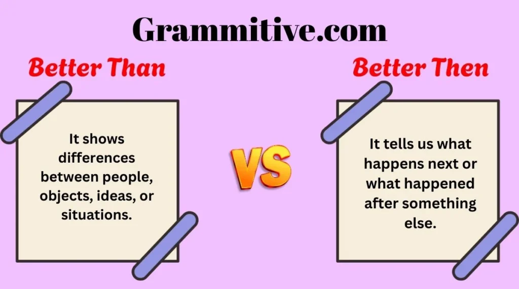 Better Than or Better Then