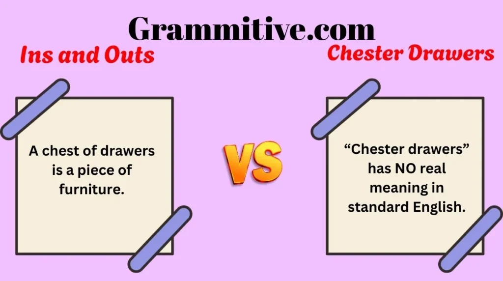 Chest of Drawers or Chester Drawers