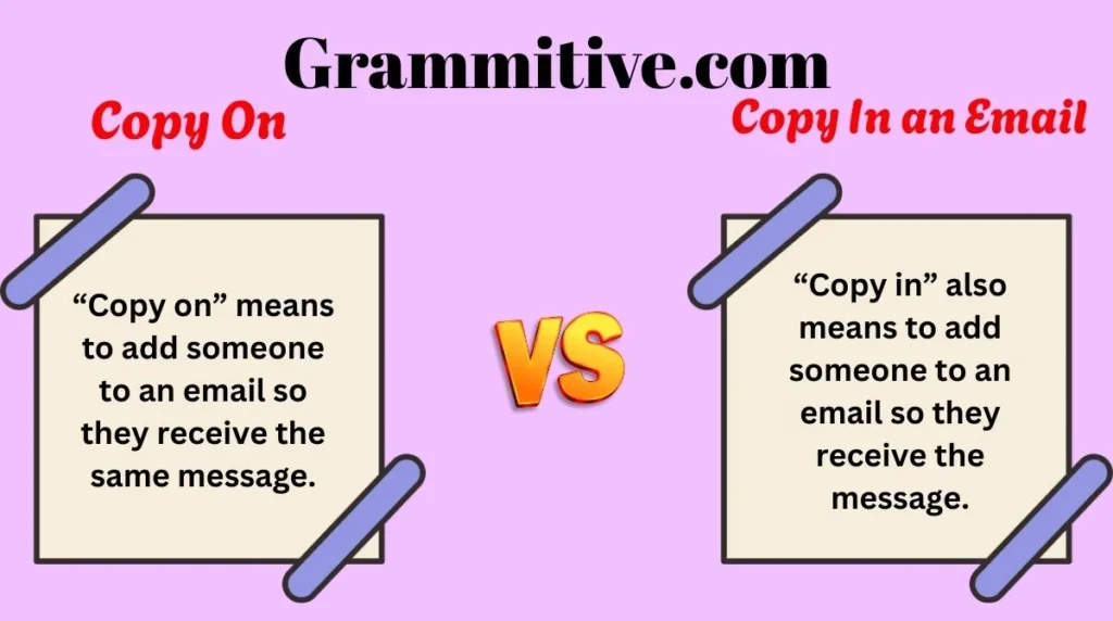 Copy On vs Copy In an Email