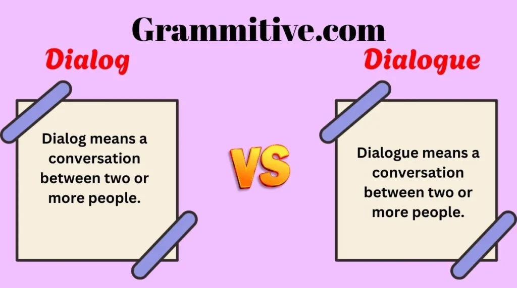 Dialog or Dialogue