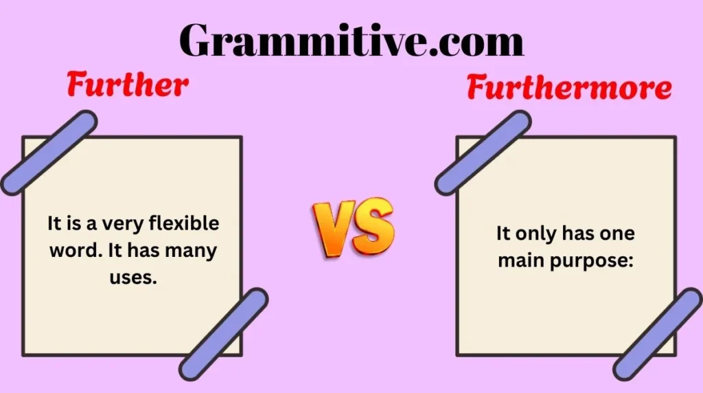 Further or Furthermore