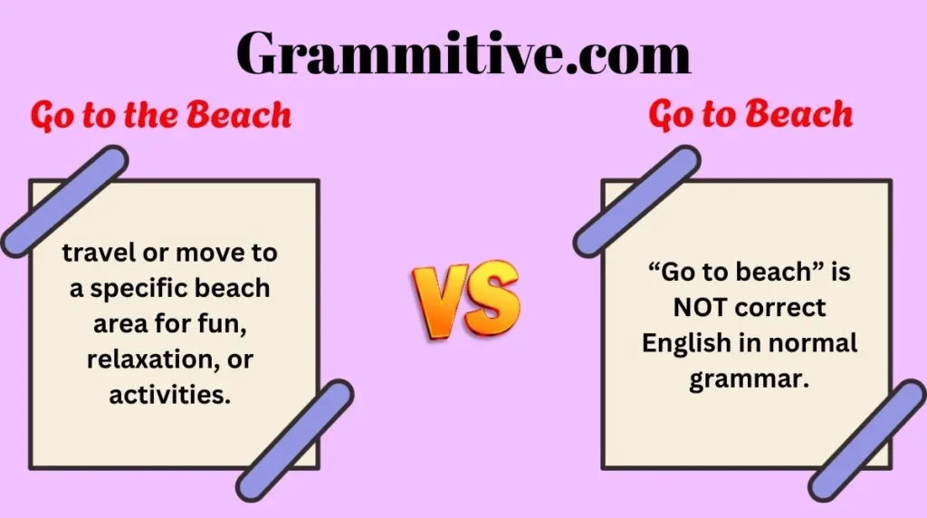 Go to the Beach or Go to Beach