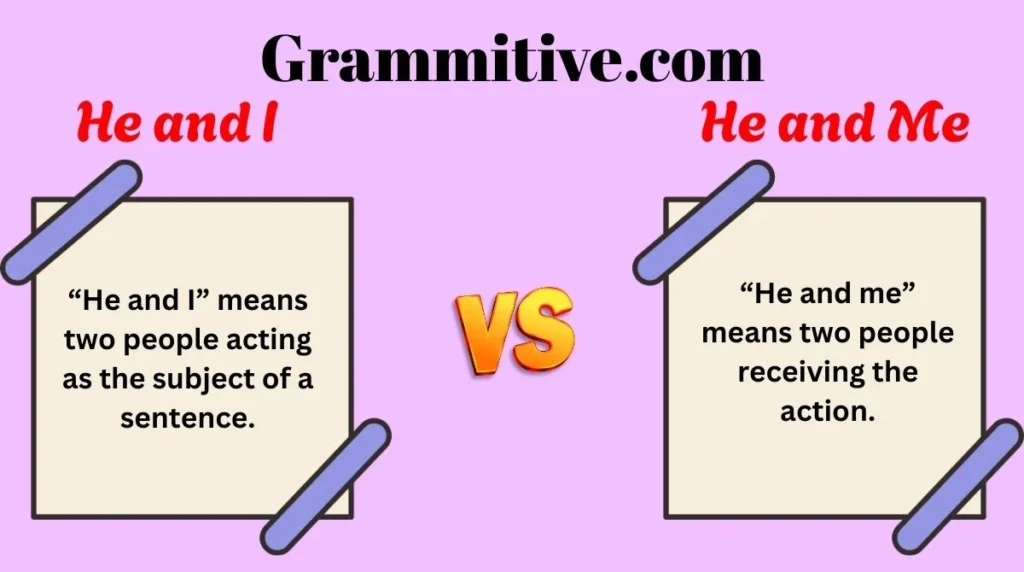 He and I or He and Me