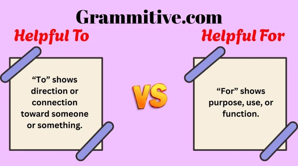 Helpful To or Helpful For