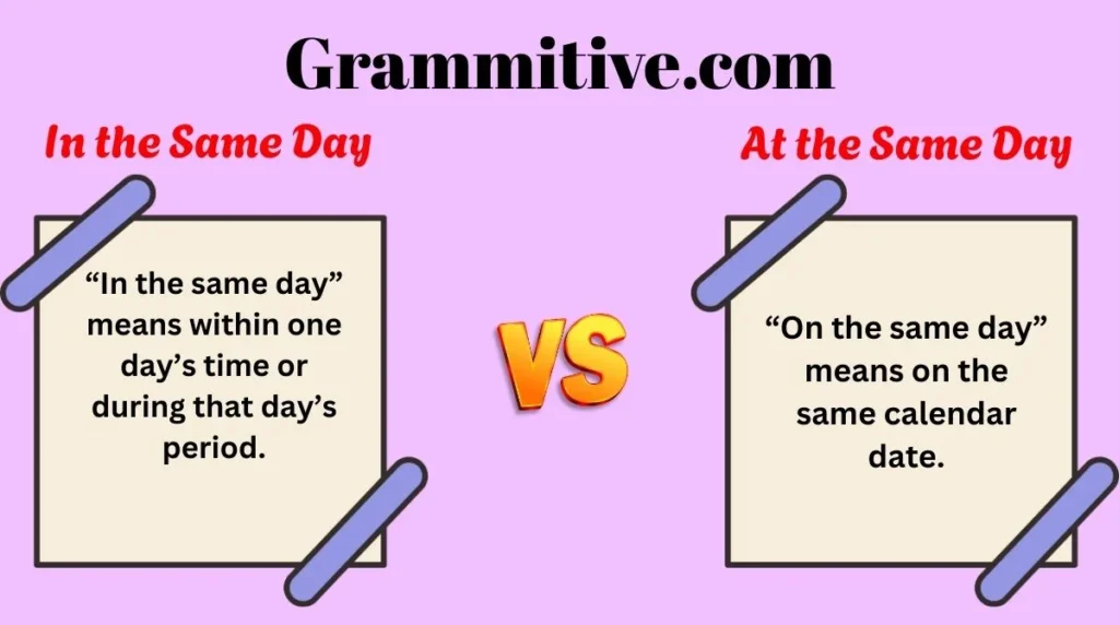 In the Same DayAt the Same Day