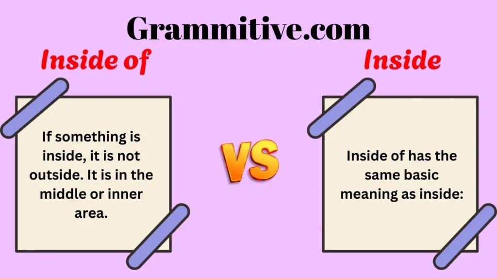 Inside of vs Inside