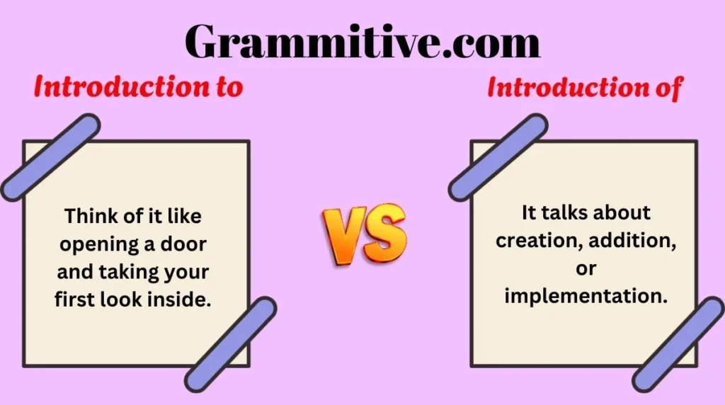 Introduction to or Introduction of 