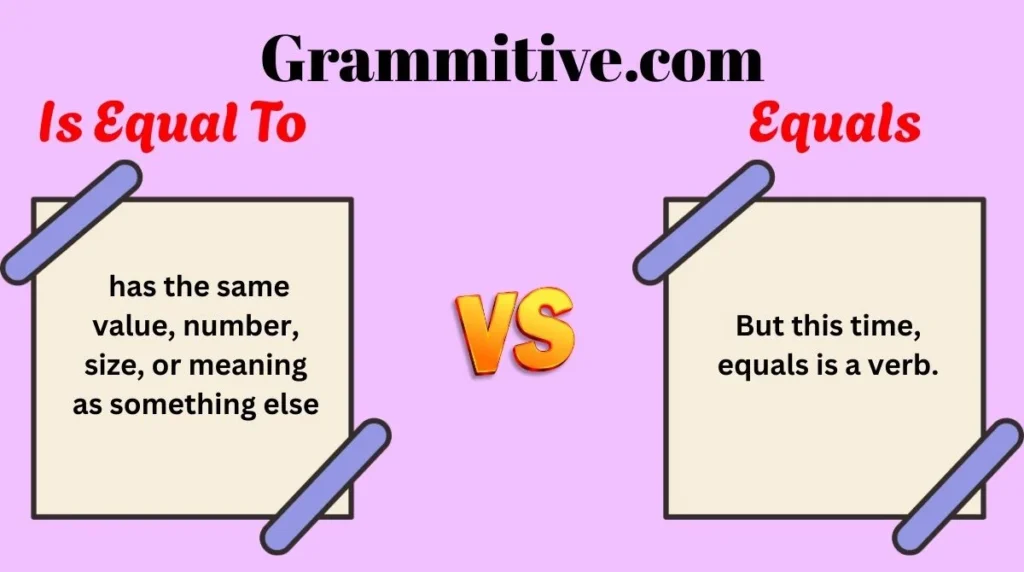 Is Equal To vs Equals