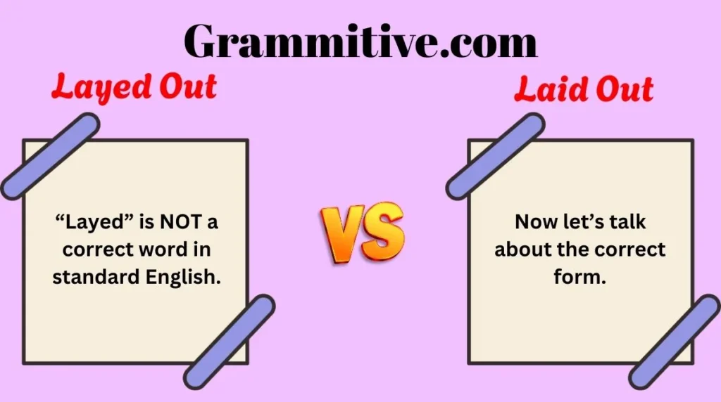 Layed Out or Laid Out