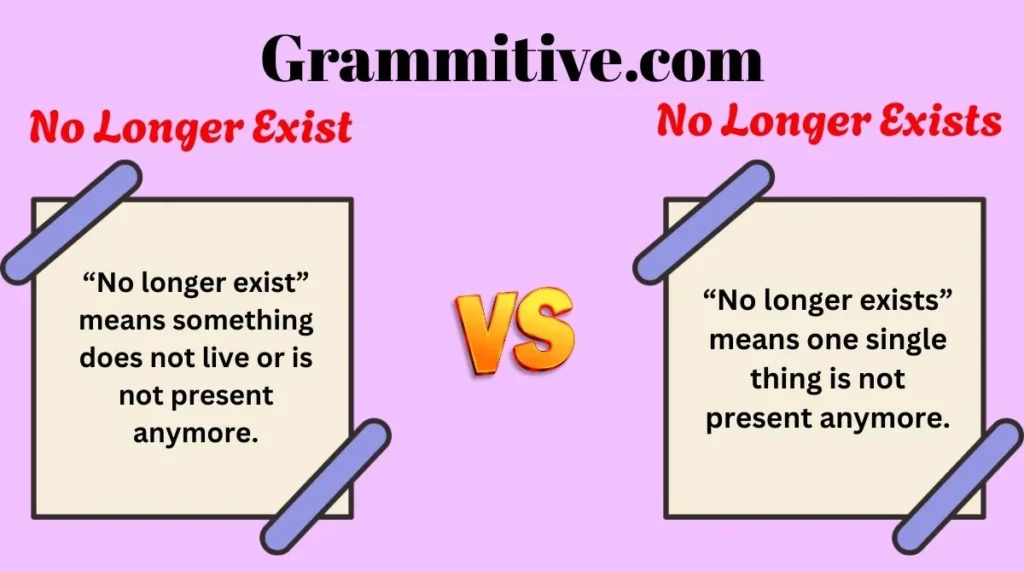 No Longer Exist or No Longer Exists