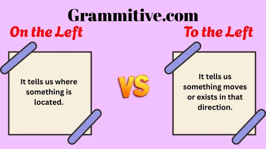 On the Left or To the Left