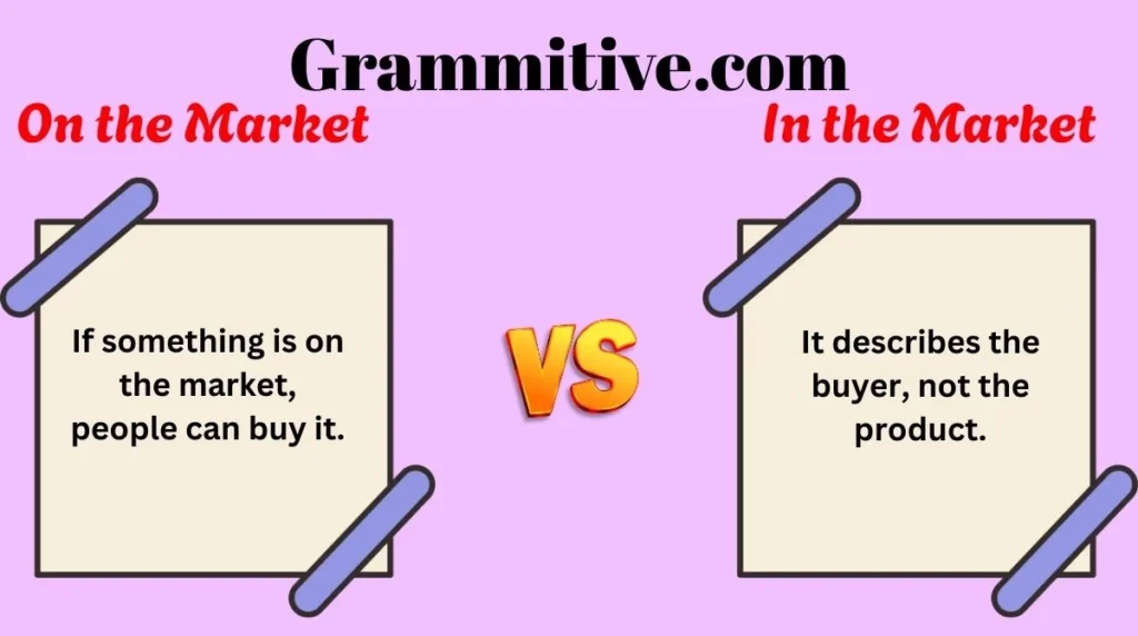 On the Market or In the Market