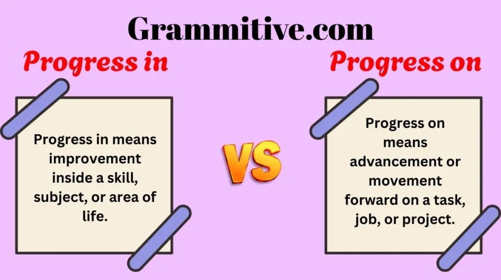 Progress in vs Progress on