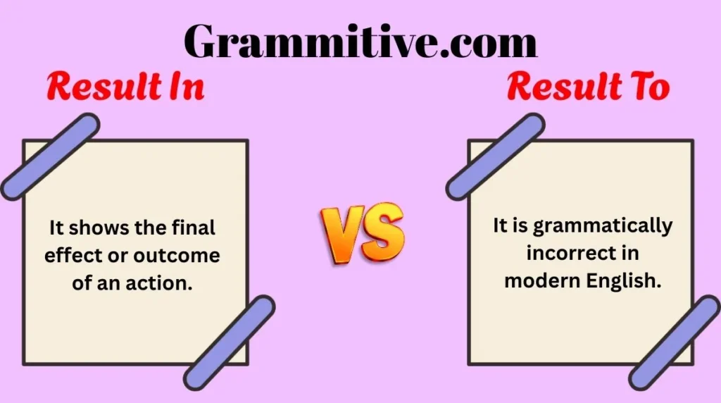 Result In or Result To