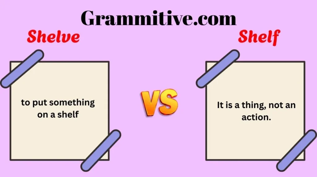 Shelve or Shelf
