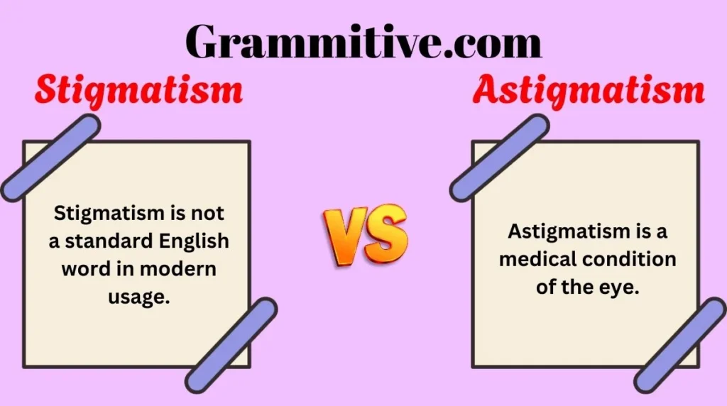 Stigmatism vs Astigmatism