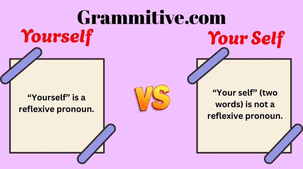 Yourself vs Your Self