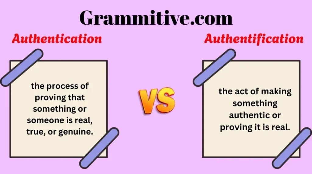 Authentication or Authentification