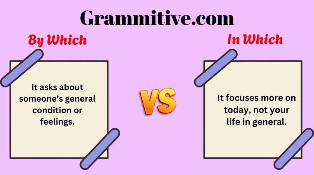 By Which or In Which