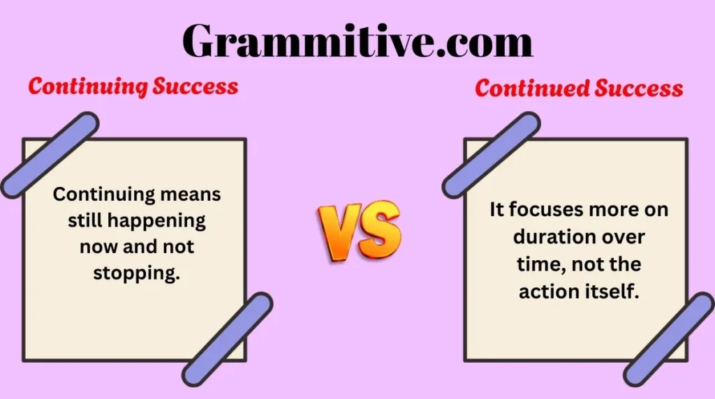 Continuing Success or Continued Success