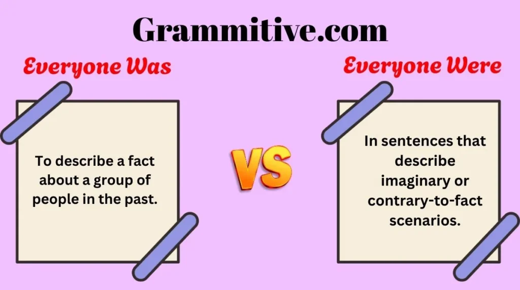 Everyone Was or Everyone Were