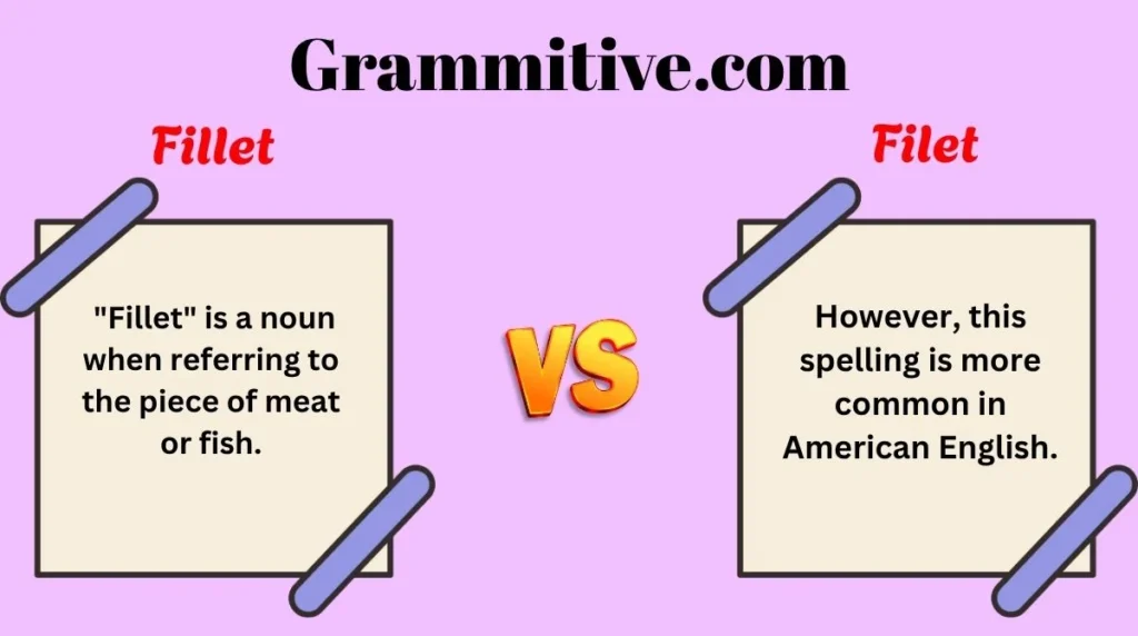 Fillet vs Filet