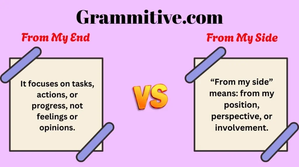 From My End or From My Side