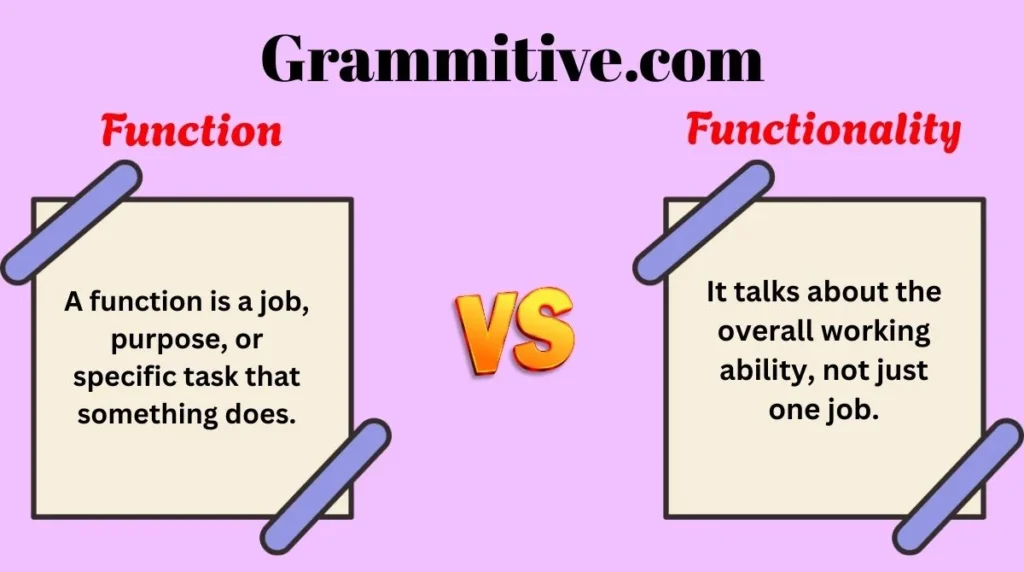 Function vs Functionality
