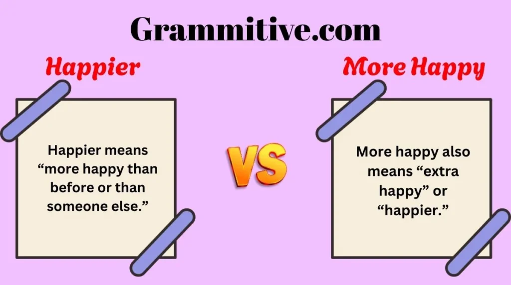 Happier or More Happy