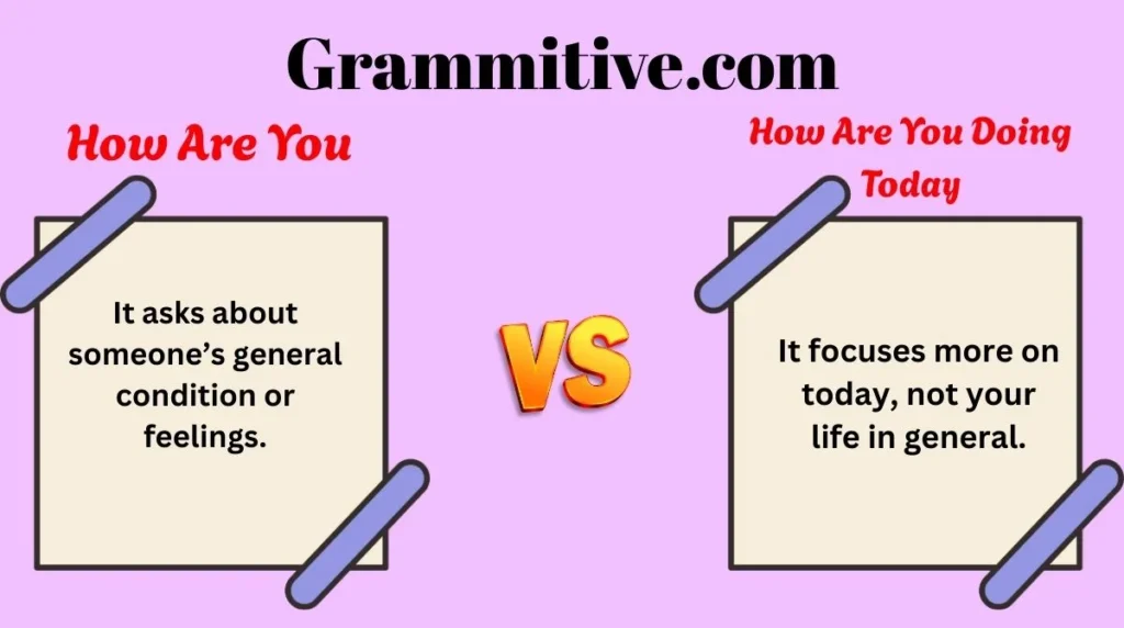 How Are You or How Are You Doing Today