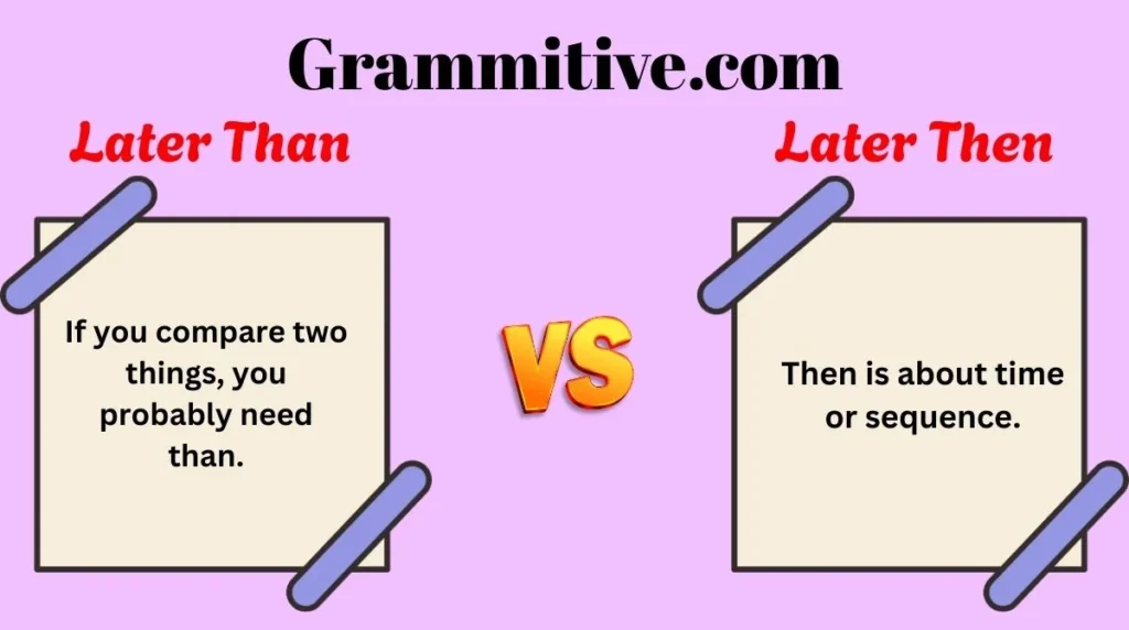 Later Than or Later Then