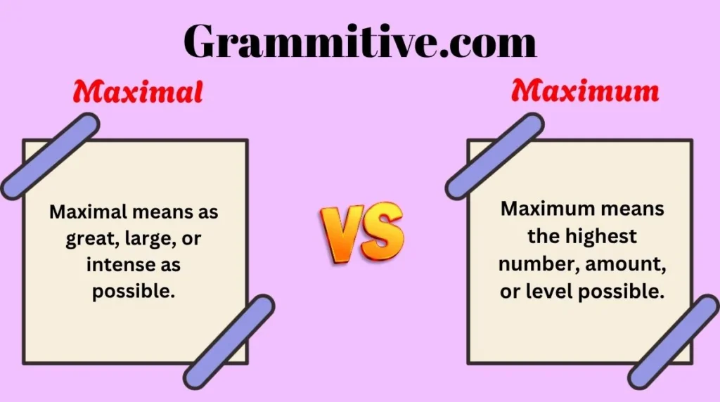 Maximal vs Maximum