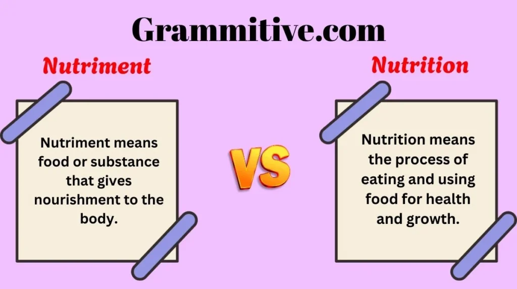 Nutriment or Nutrition