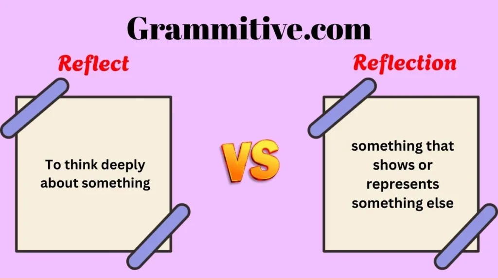 Reflect vs Reflection