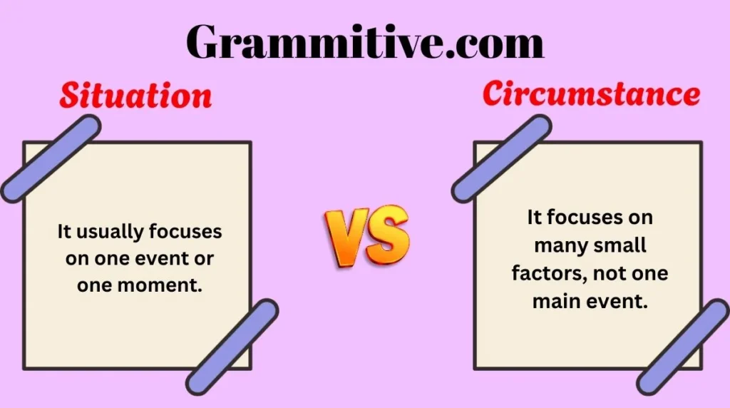 Situation vs Circumstance