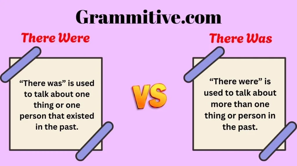 There Were or There Was