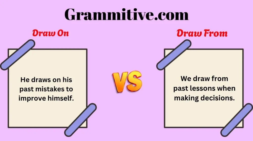 Draw On or Draw From