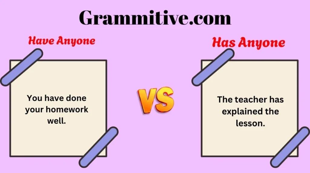 Have Anyone or Has Anyone