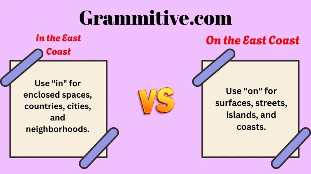 In the East Coast or On the East Coast