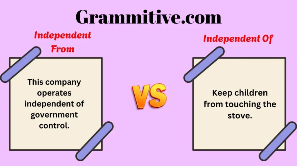 Independent From or Independent Of