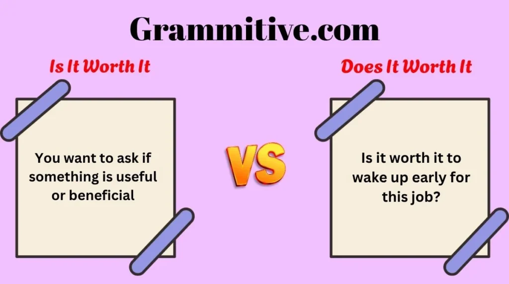 Is It Worth It vs Does It Worth It