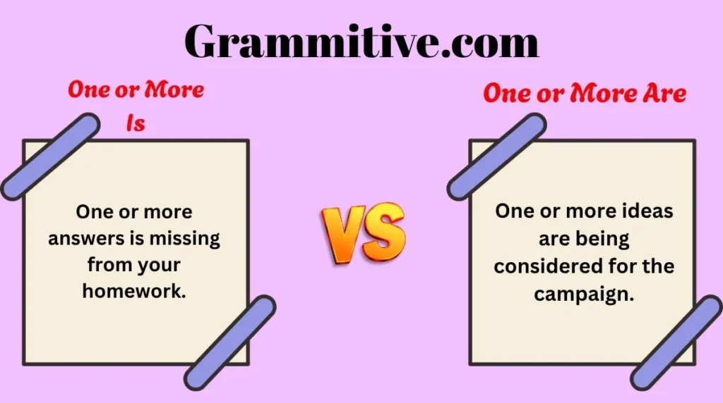 One or More Is vs One or More Are