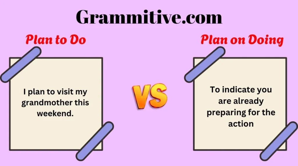 Plan to Do vs Plan on Doing
