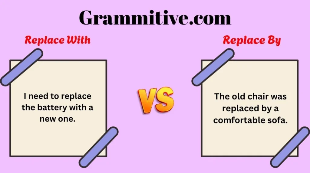 Replace With or Replace By